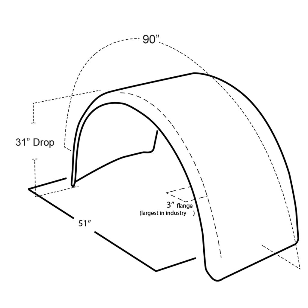 Hogebuilt, 90in., 14Ga, 430 Stainless Steel Mirror Shine 1/2 Circle Fenders w/ 31" Drop