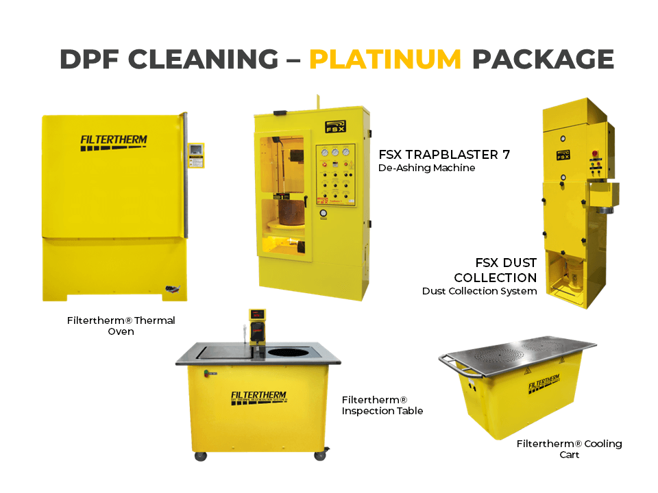 Filtertherm, Filtertherm® Platinum FSX DPF Cleaning Package