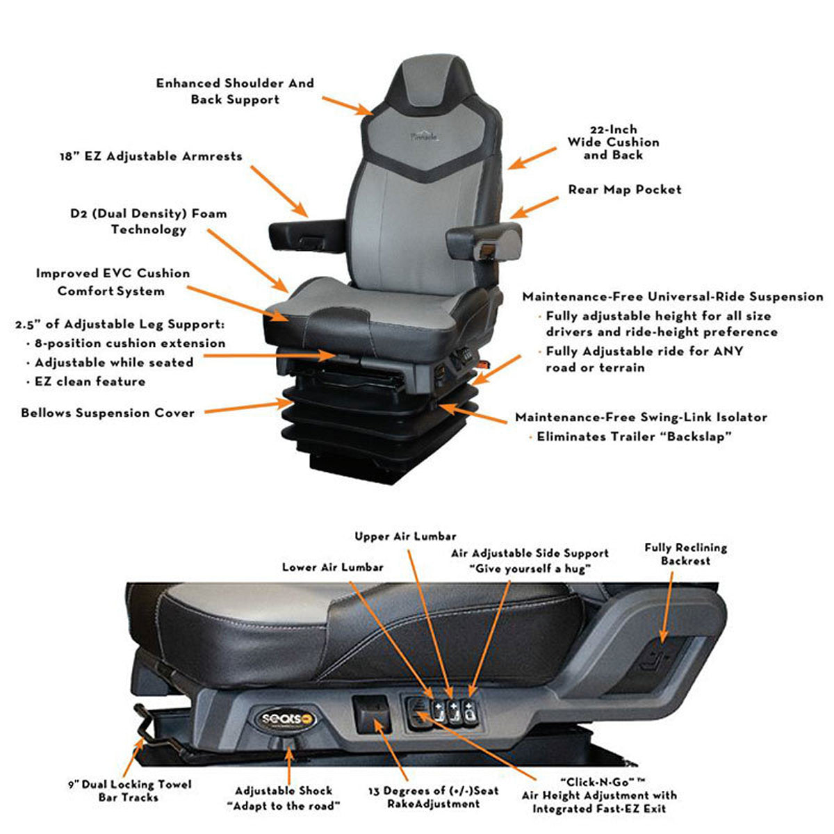 Seats, Seats Inc.™ Black Pinnacle Cloth/Black Duraleather™ Truck Seat